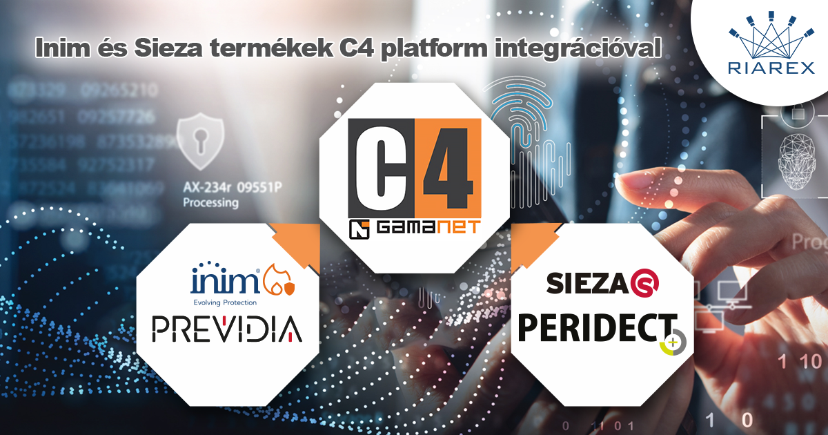 Inim és Sieza termékek C4 felügyeleti rendszer integrációval